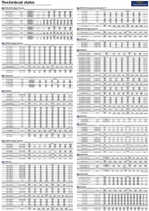 Trelleborg Pressure Table
