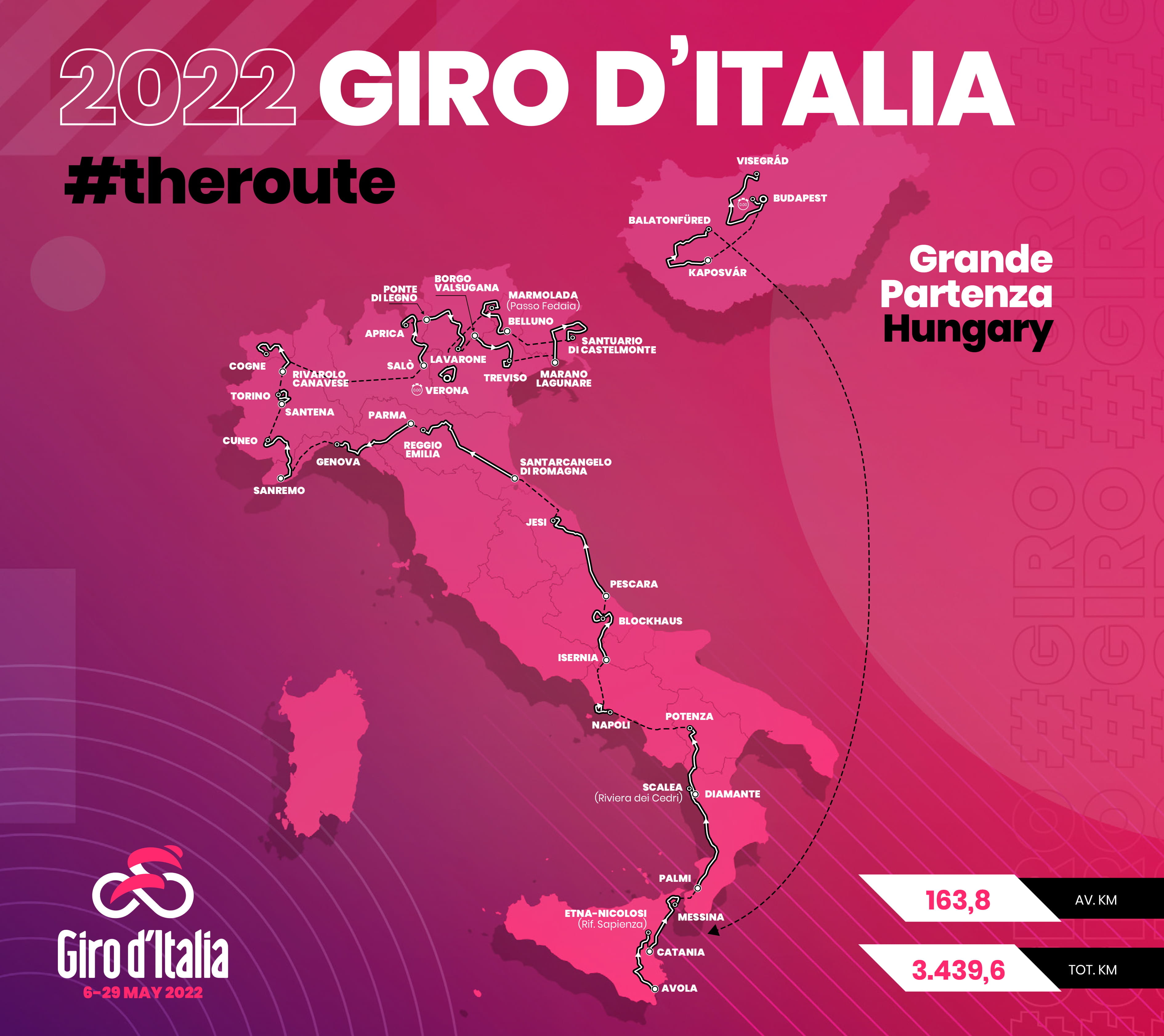 Giro-di-italia-1