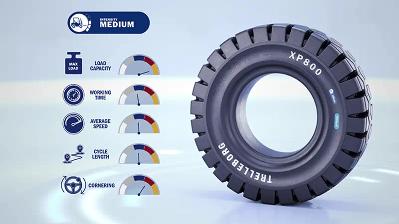 Trelleborg XP800 720x405