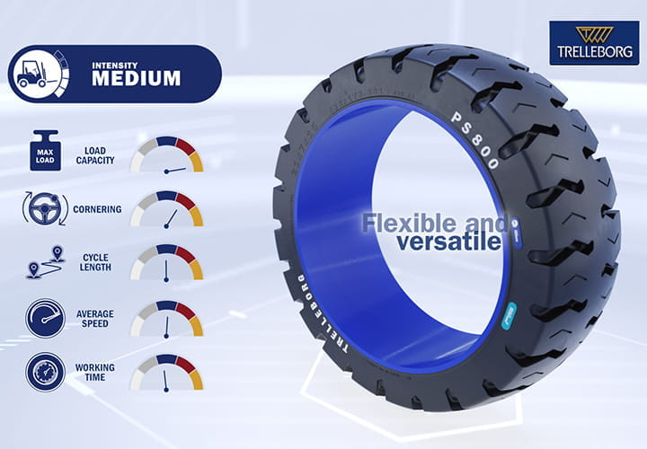 Trelleborg-Internal-image-720x500