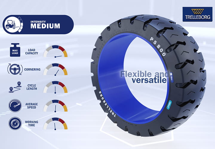 Trelleborg-Internal-image-720x500