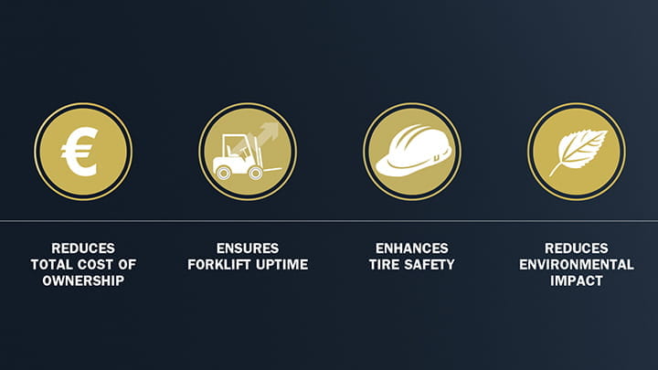 Trelleborg-PS800-Values-720x405