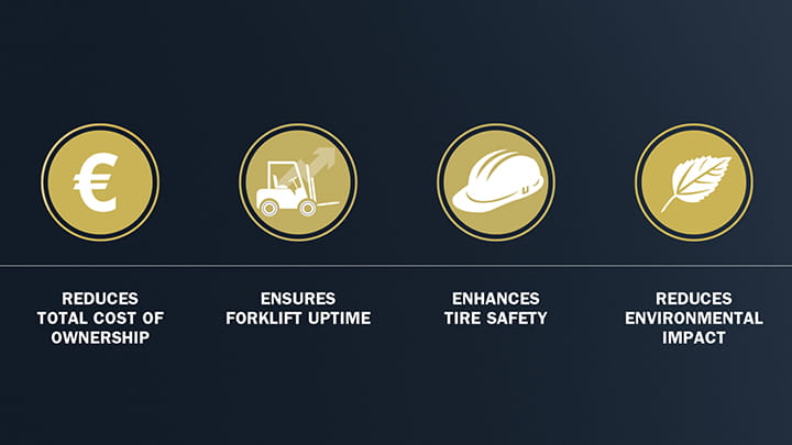 Trelleborg-PS800-Values-720x405