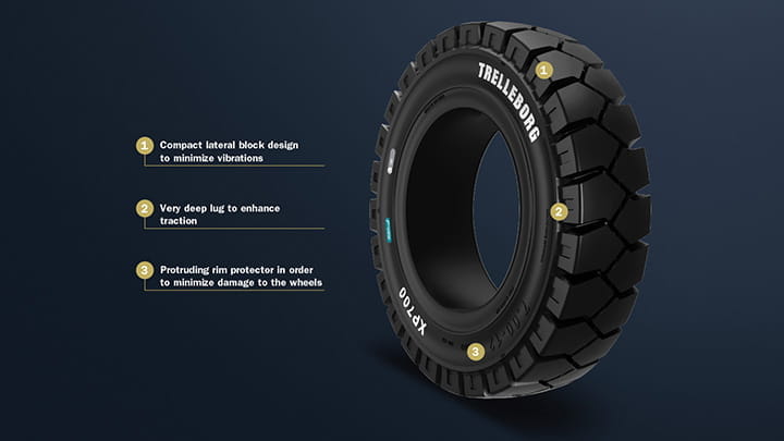 TWS-XP700-Advantages-720x405