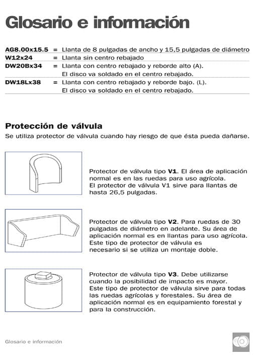 Trelleborg-RIM_GlossaryInformation_ESP-1