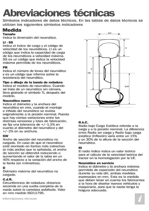 TechnicaldataSymbol_ESP-1