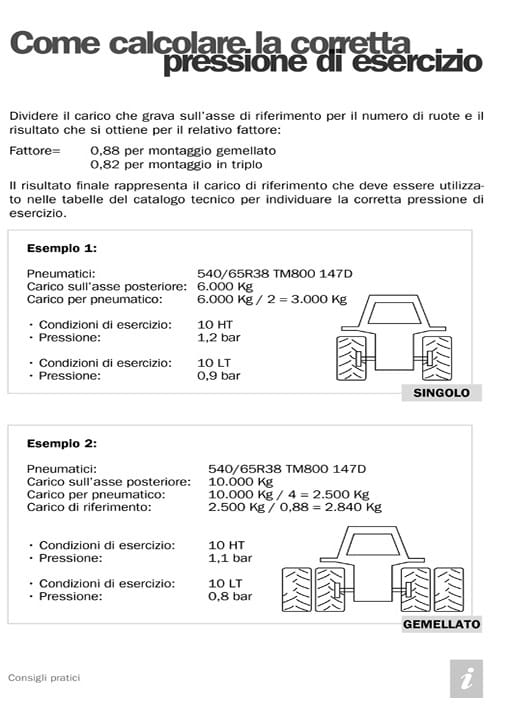 CalculatePressure_ITA-1