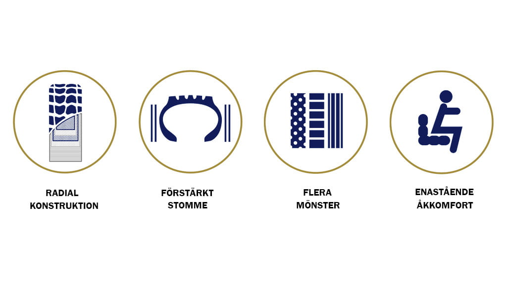Trelleborg-EMR-Icons-SW