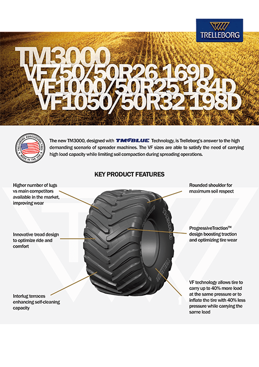 Trelleborg-TM3000-with-750-cover